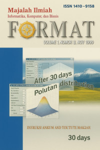 Image of FORMAT : Majalah Ilmiah Informatika, Komputer, dan Bisnis
